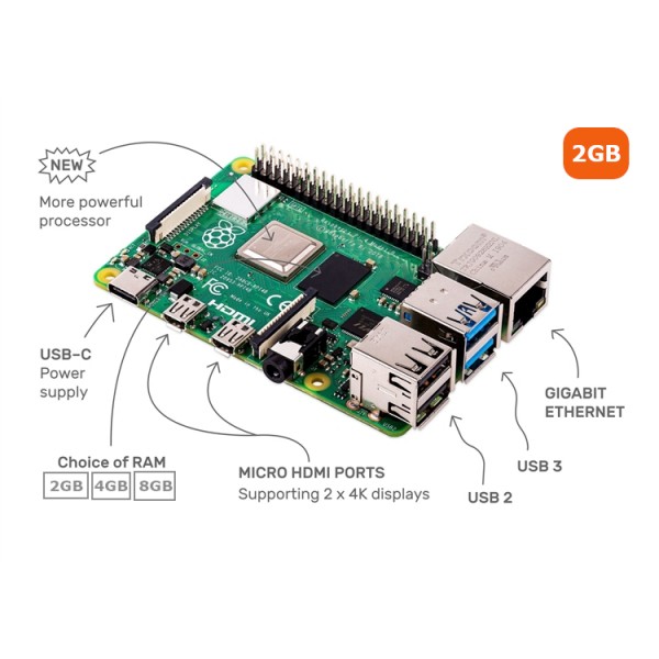 Raspberry Pi 4 Model B - 2 GB RAM Completely Upgraded, Re-engineered Faster More Powerful Your New Desktop Computer