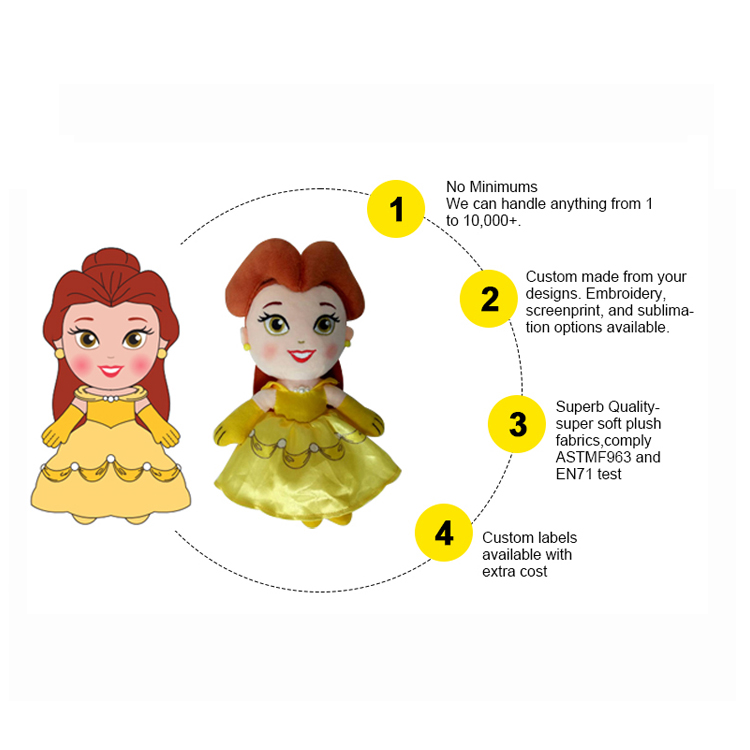 High Quality Promotional Custom Made Stuffed Cartoon Animal Customization Make Your Own Oem Plush Soft Toys 